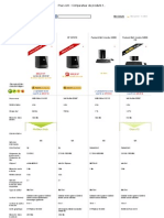 Comparateur de Produits Techniques