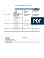 Desain Survei Kajian Konektivitas Pusat