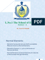 L.no. School of Elements Notes