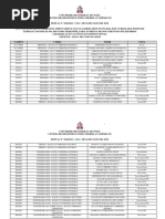 EDITAL_036-2018_-_Convocacao_dos_aprovados_e_candidatos_classificados_PS_5_Chamada_2018.3_2018.4_Anexo_II.pdf