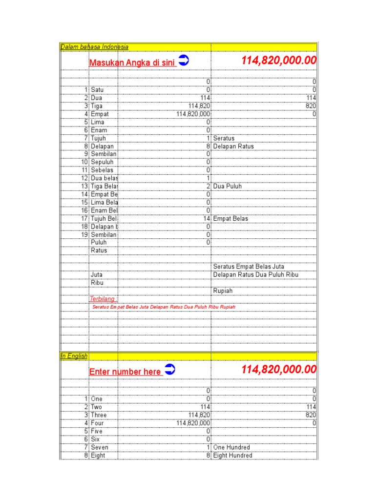 Analisa Harga Satuan Sni Master