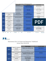 Elementary Ela Sas Sy18-19 Traditional Year