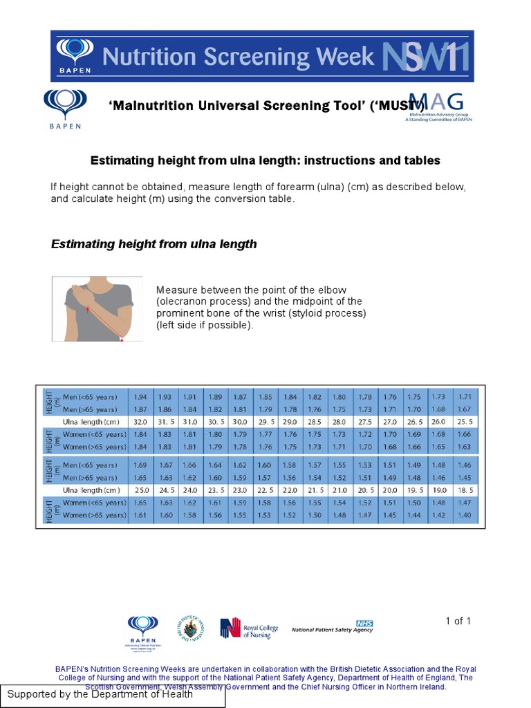 Estimating Height From Ulna Length Instructions and Tables