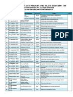 SMP Jadwal Pembina dan Petugas Apel Selasa dan Kamis Semester I 2018/2019