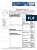 Pps Standard 2 PDF