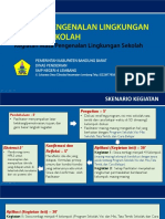 PPT Materi 1. Potensi Diri