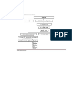 Contoh Struktur Organisasi