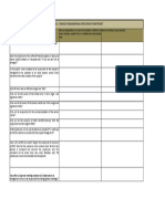 MODULE C Organisational Structure of Project