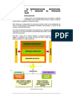 Sesión 10 - Representación, Descripción, Seguimiento y Medición de Los Procesos Presenciales