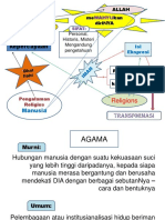 Iman Wahyu Agama