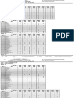 Mech Sankar PDF