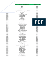 Buku Tafsir Mimpi PDF