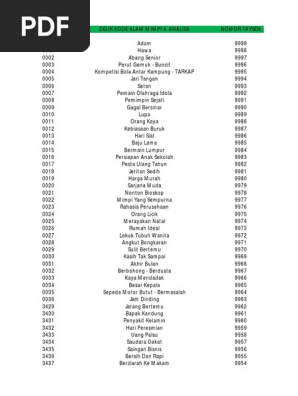 Buku Tafsir Mimpi Pdf Pdf