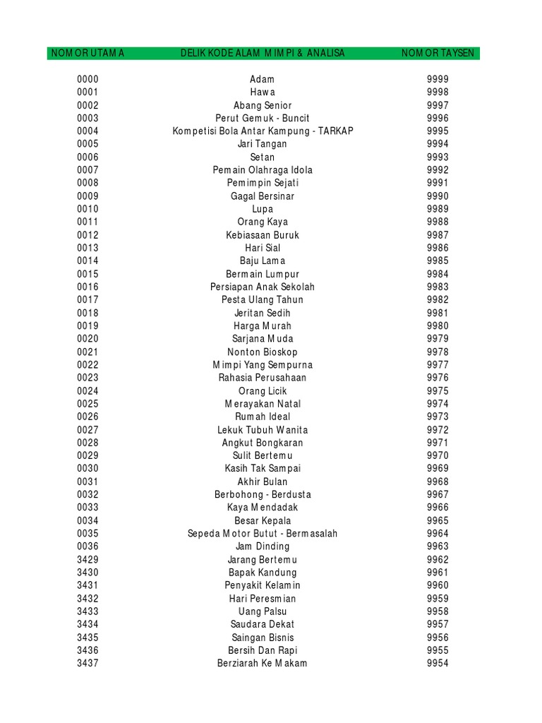 Top 19 Erek Erek Ular Sawah Gendang Mới Nhất 2022