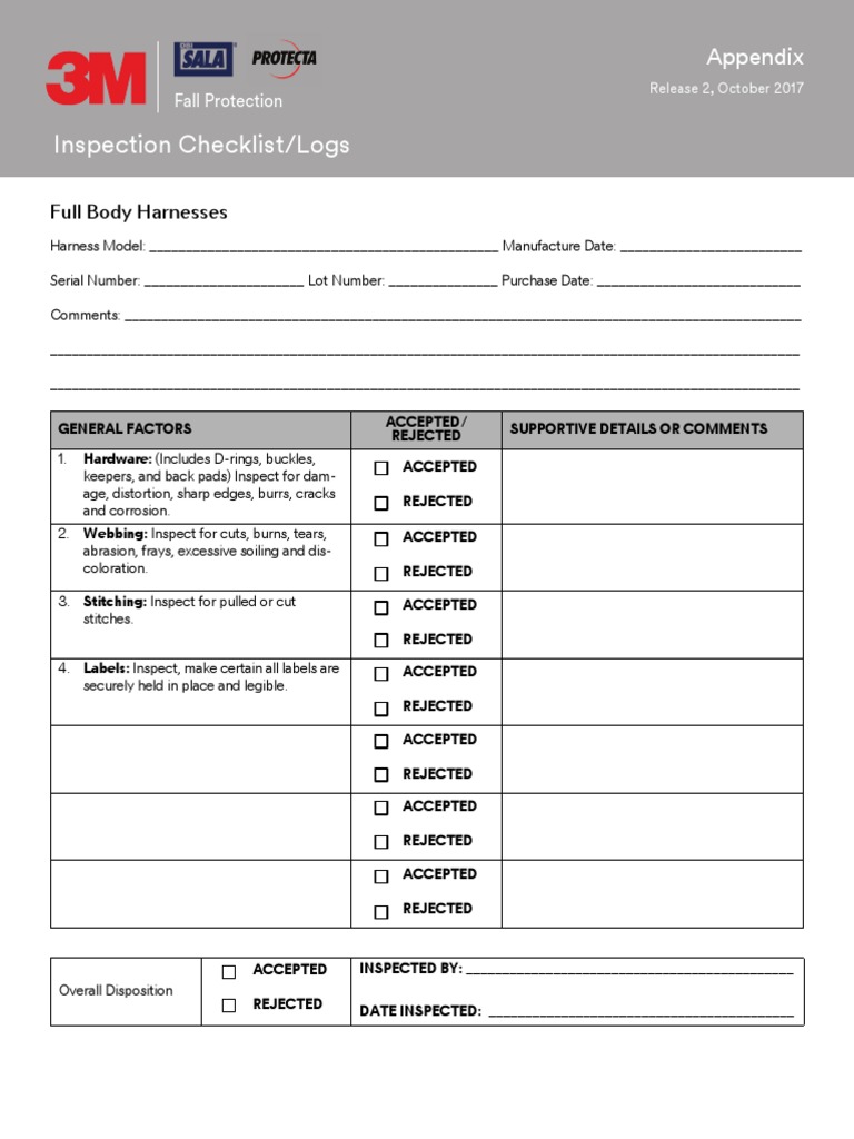 Fall Protection Equipment Inspection Checklist | PDF | Mechanical ...