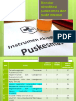 Standar akreditasi puskesmas dan audit internal.pptx