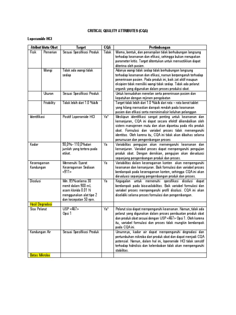 Critical Quality Attributes | PDF