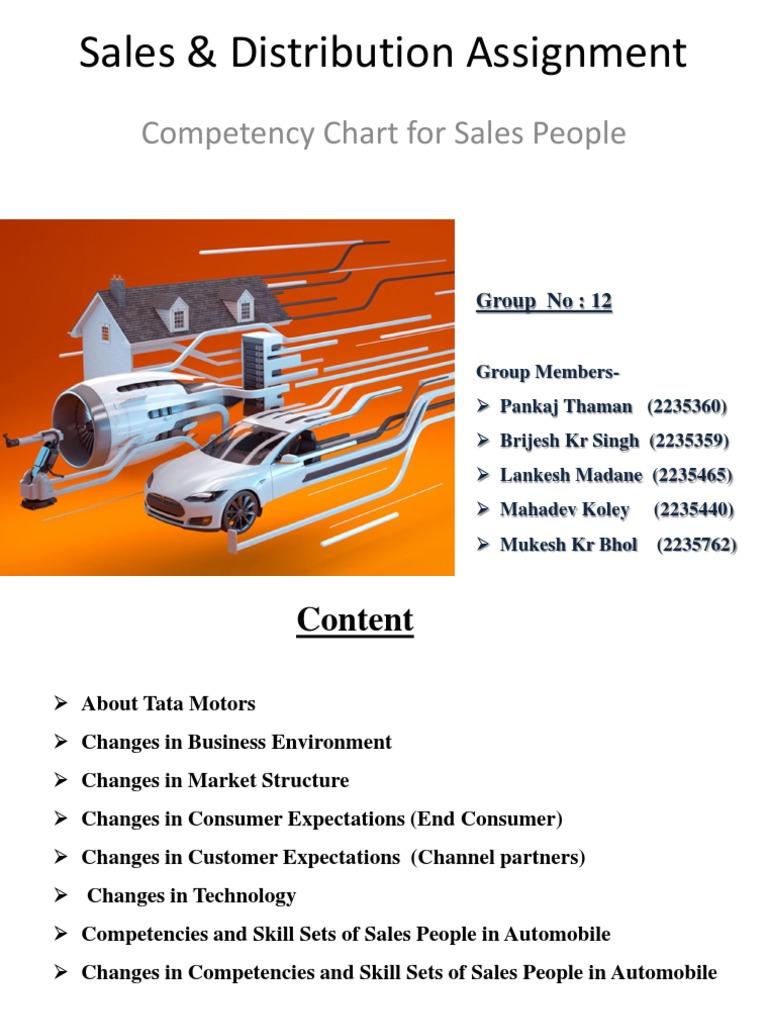SDM Assignment 1 PDF Car Automotive Industry