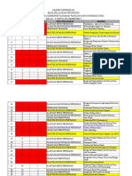 Agenda Harian Mata Pelajaran Produktif