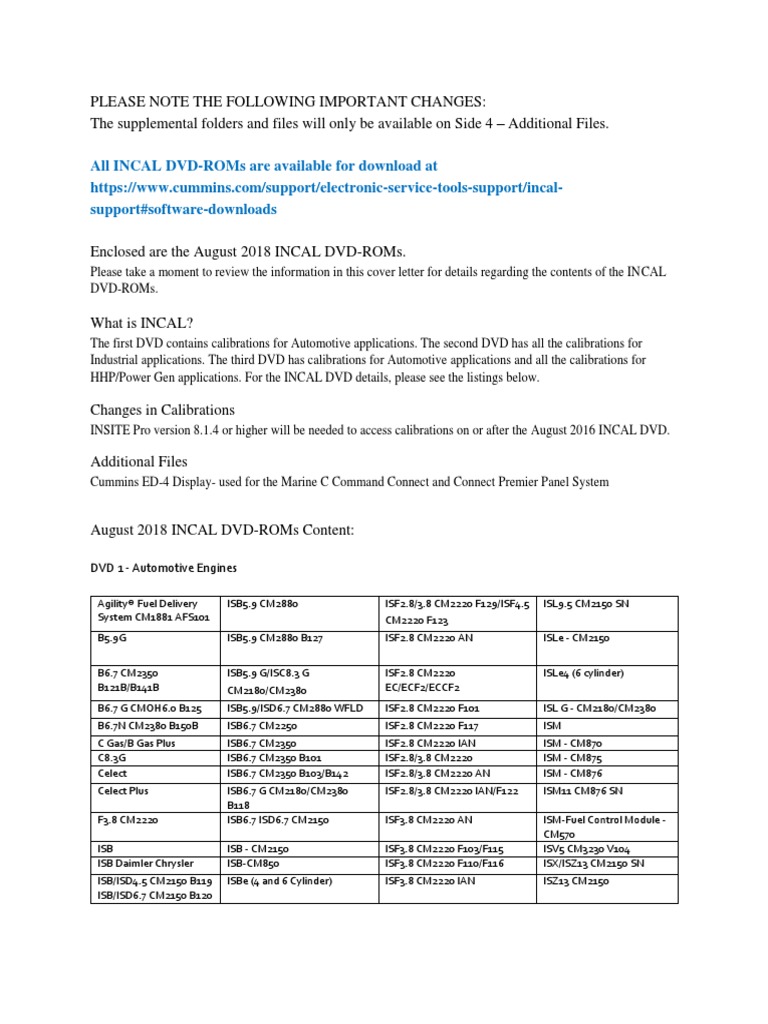 All Incal Dvd-Roms Are Available For Download At Support#Software.