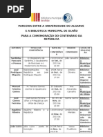 Programa República Olhão