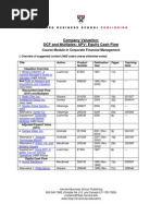 Download Harvard Valuation Notes and Text TM_FIN_CompValu1 by wettingen SN38589141 doc pdf