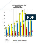 Balanza-Comercial-Bolivia-CAN-2017-2016.pdf