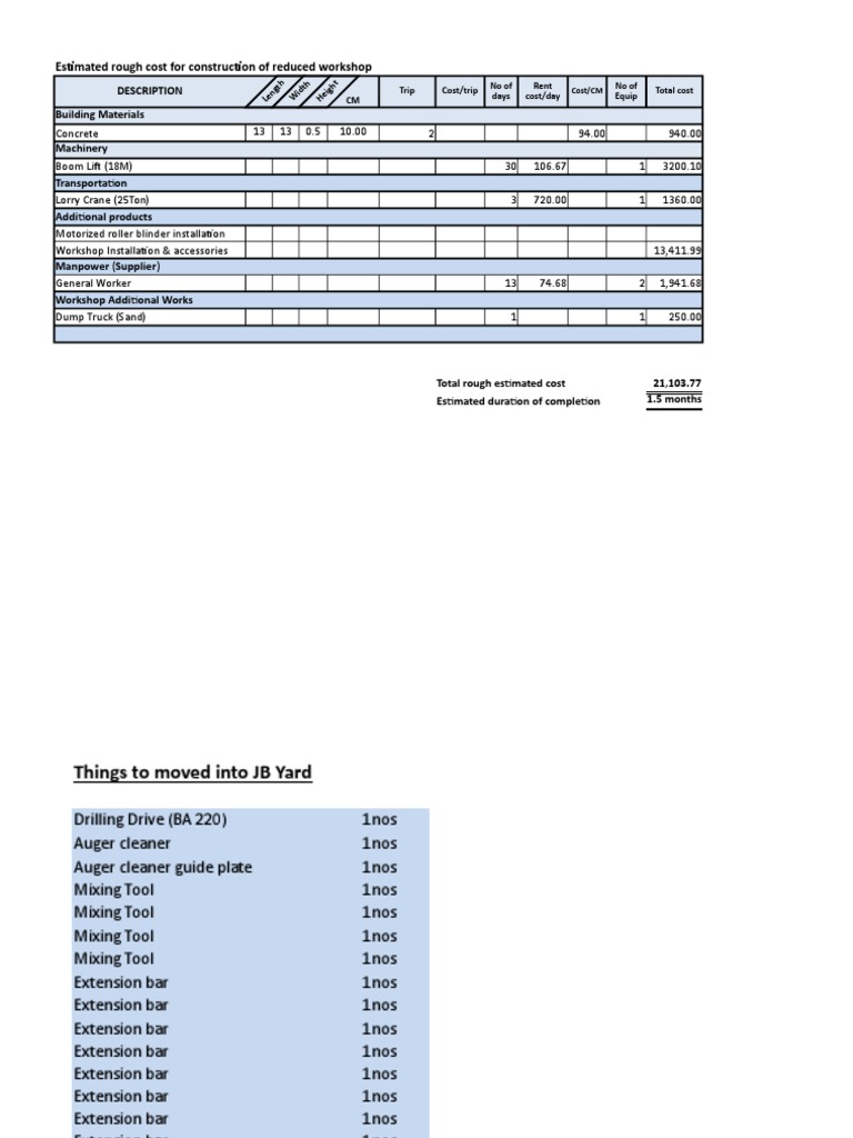 Workshop Construction Cost Estimates | PDF | Electrical Connector ...