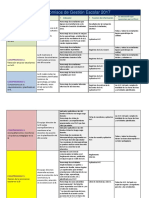 Comproisos de GestiónEscolar 2017