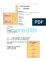 八分钟学会地占解读