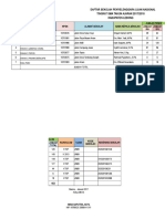 Data Un Sma Kabupaten Lebong 2018