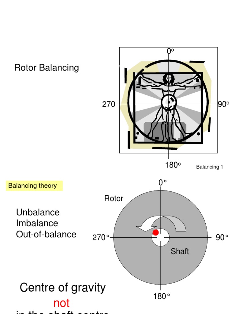 Balancing PDF Frequency Mass