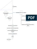 Diagrama de Flujo Pavimentos