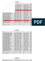 Data Siswa Kelas Ix 2009 2010