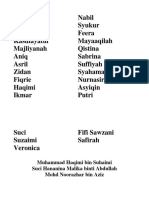 Nama Jadual Organisasi