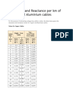 Resistance and Reactance of Copper and Aluminium Cables