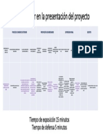 Puntos A Calificar en El Proyecto