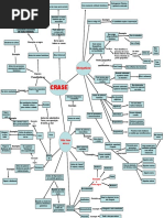 12732812-Mapa-mental-Crase.ppt