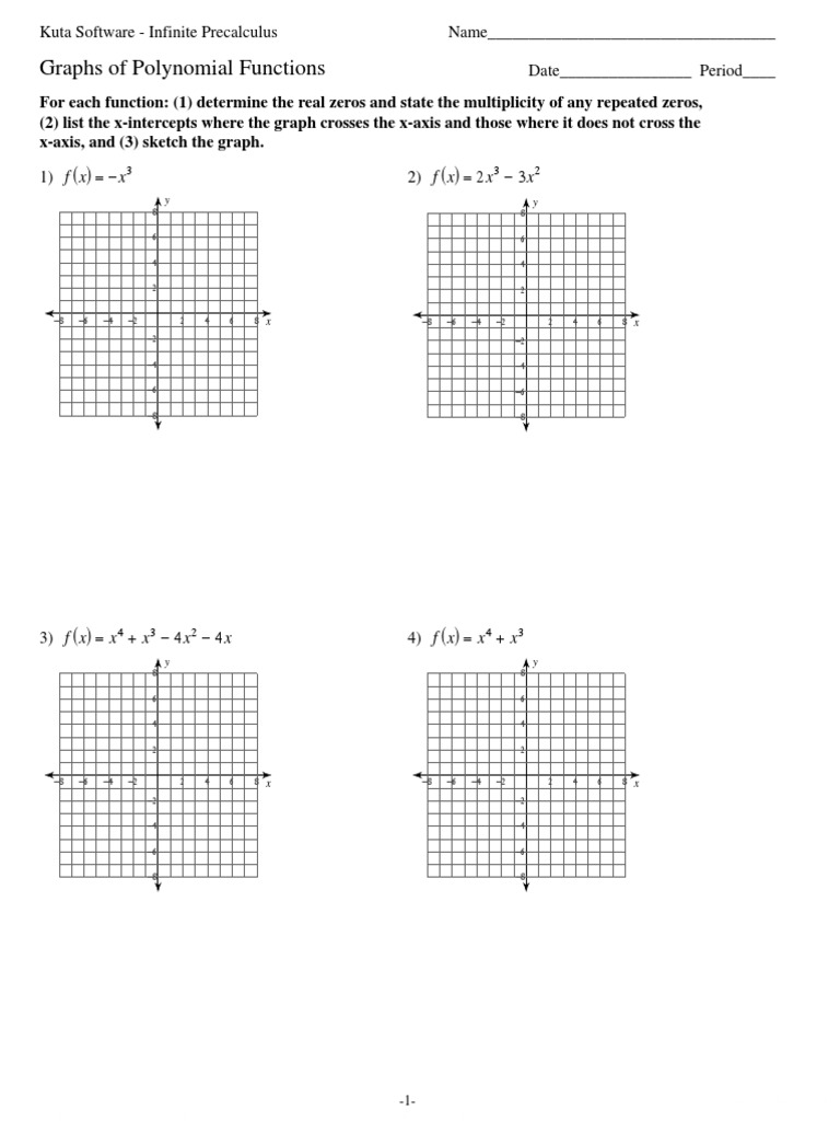 02 - Graphs of Polynomial Functions | PDF | Zero Of A Function ...