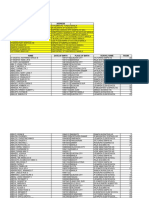 Ns8122018subprofregwpwdsfinal PDF