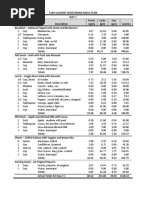 1500 Vegetarian Meal Plan