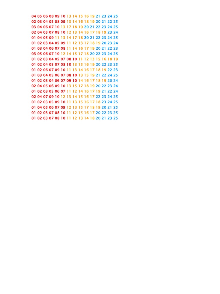 Number Sequences Analysis Report | PDF | Home & Garden