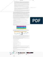 People Analytics Readiness Assessment PDF