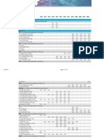 Guia precios de autos Argentina ACARA 8/8/18