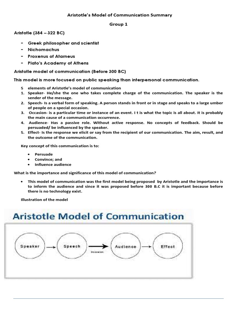 Models of Communication | Download Free PDF | Public Speaking | Aristotle