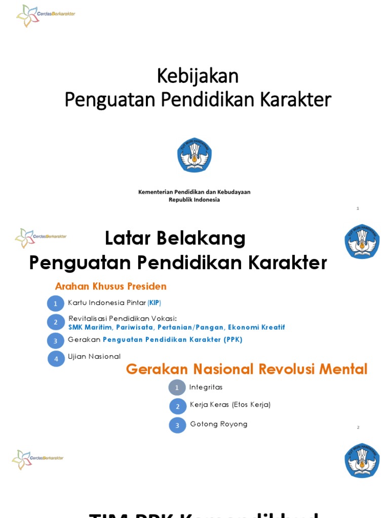 Ppt Ii Penguatan Pendidikan Karakter