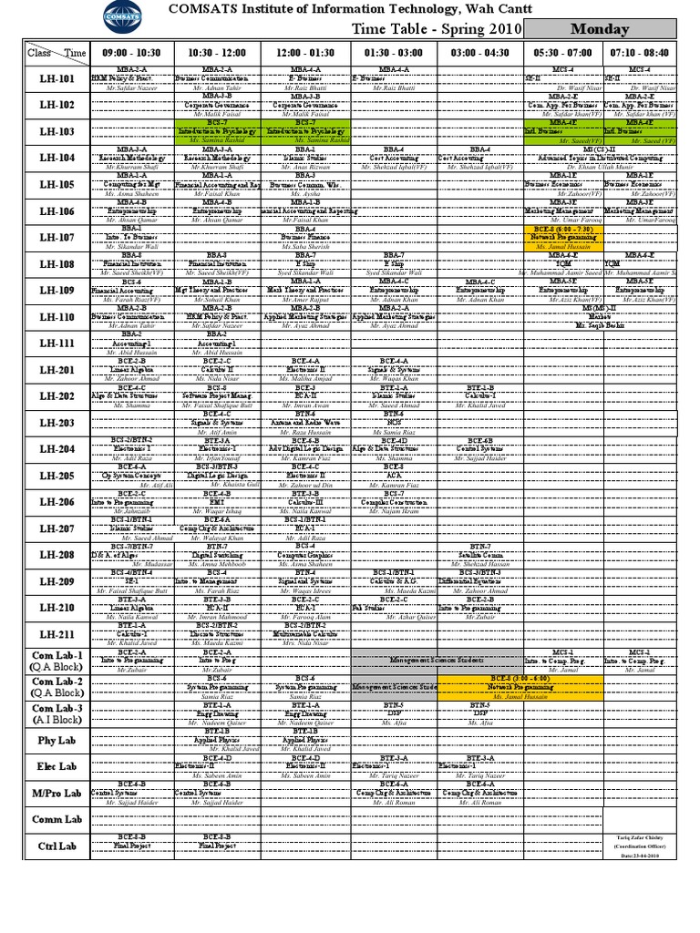 COMSATS Wah Cantt Spring 2010 Timetable | PDF | Economies