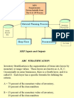 Material Planning Process: MRP Inputs and Outputs