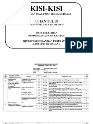 Kisi Kisi Soal Uas Kelas 6 Agama Kristen 2019 Jawabanku Id