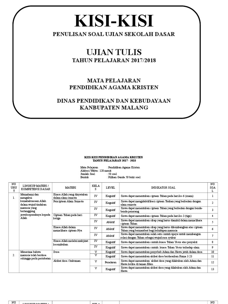 Kisi Kisi Pendidikan Agama Kristen Tapel 2017 2018